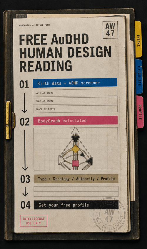 Human Design free reading flow card showing the birth data and ADHD screener on-ramp